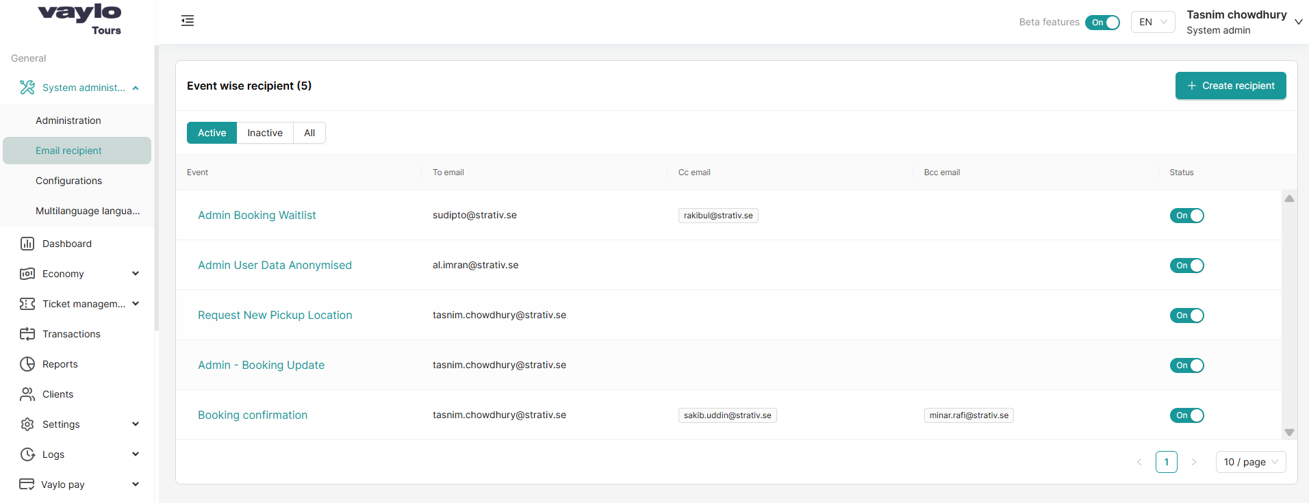 Email Recipient list