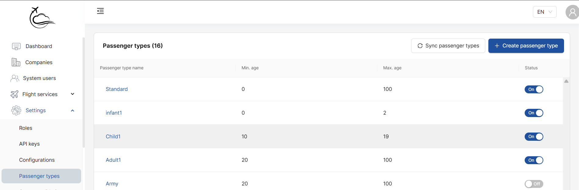 Central Admin passenger types sync